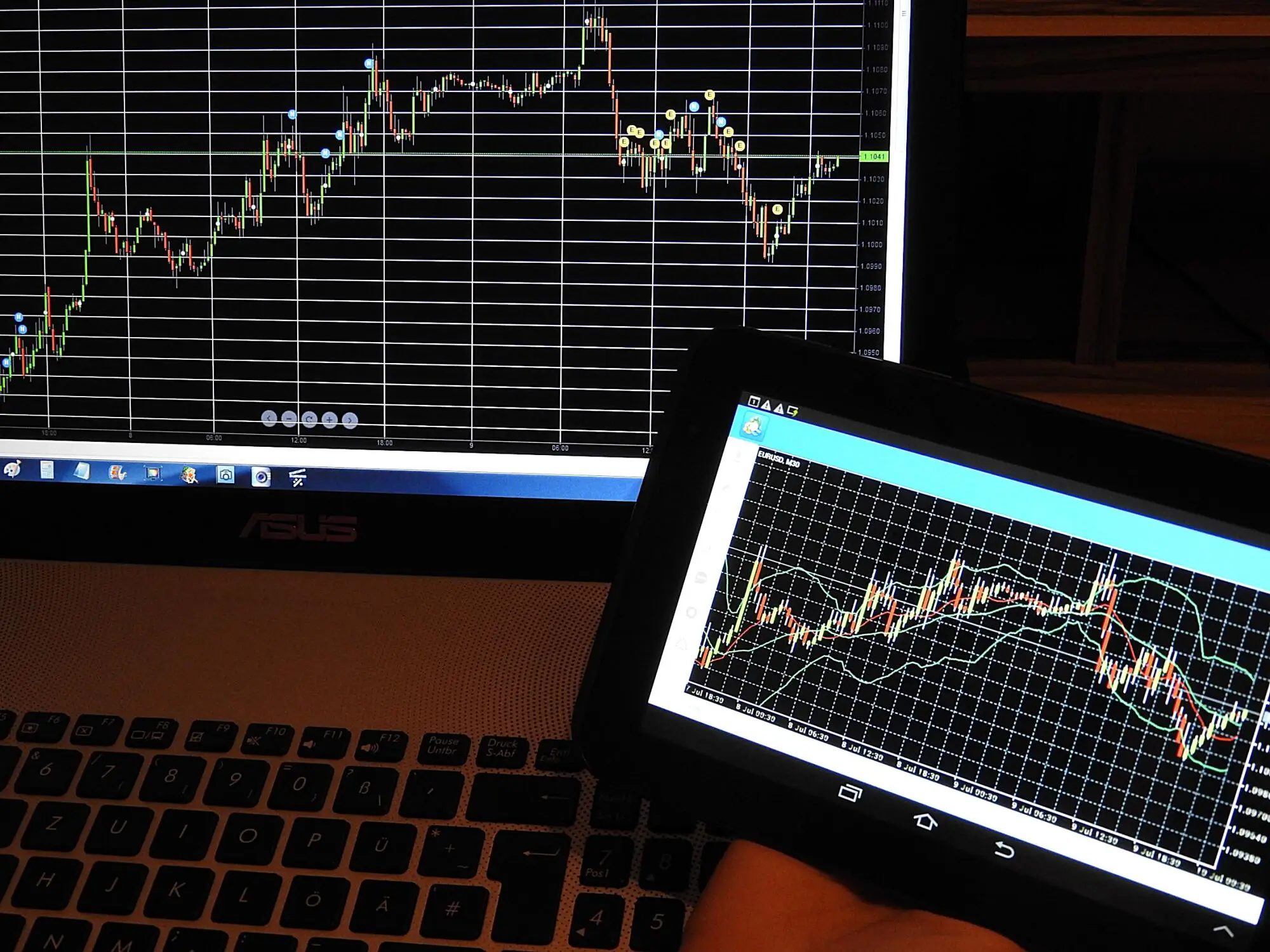 Enhance Investments Using Effective Rental Analysis in Nashville, TN